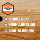 15 Gallon Kit Rock-Hard Epoxy Resin